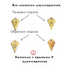 Капля подвес на знак парашютиста 5 6, 7 8, 9 прыжков 